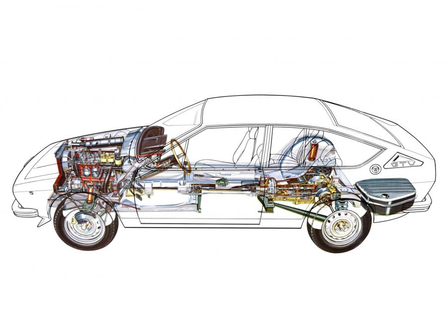 Схема Alfa Romeo Alfetta GTV (116) 1976 года  (фото 6 из 9)